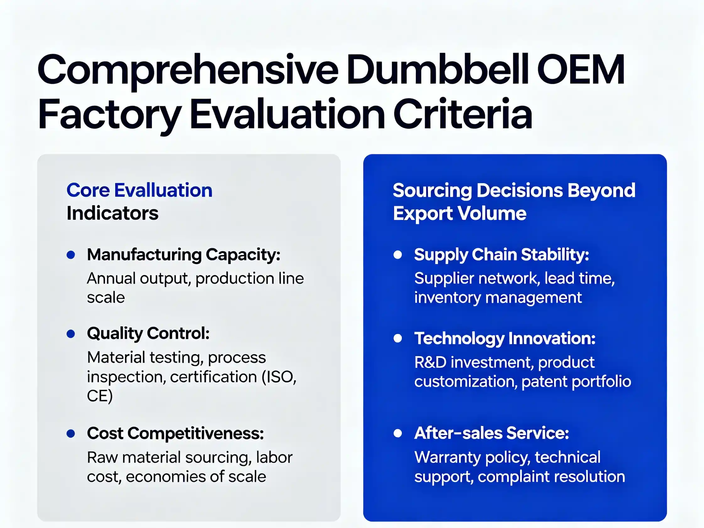 Comprehensive dumbbell OEM factory evaluation criteria