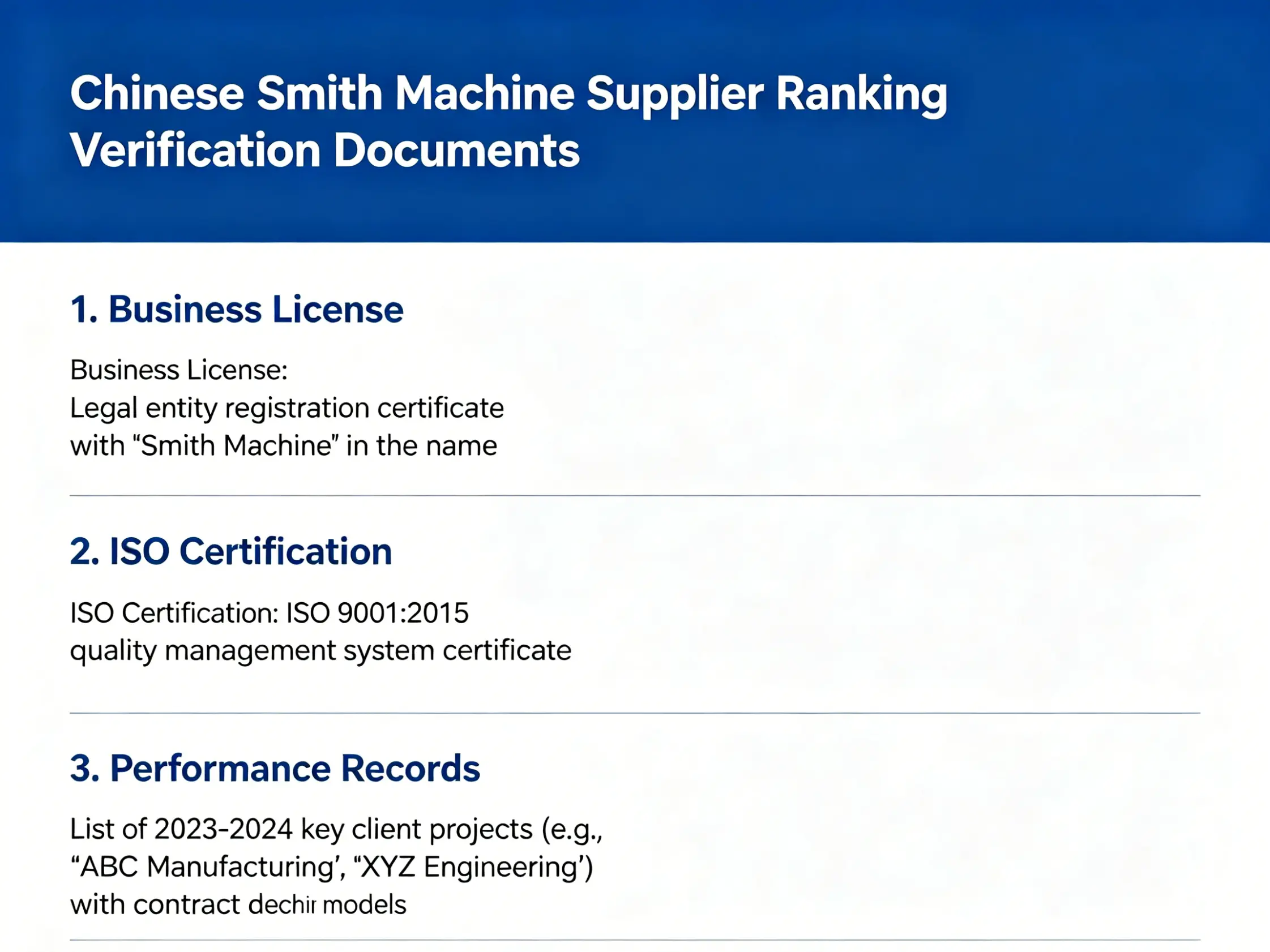 Verification documents for Chinese Smith machine supplier ranking claims